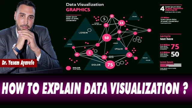 HOW TO EXPLAIN DATA VISUALIZATION ?