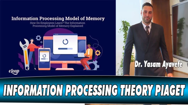 INFORMATION PROCESSING THEORY PIAGET