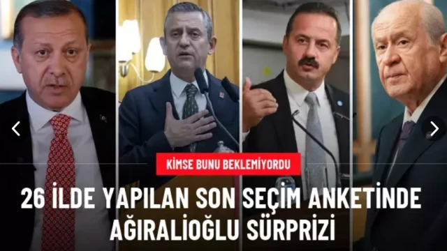 Yavuz Ağıralioğlu sürprizi