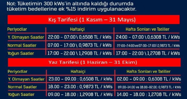 KIB-TEK’te yaz tarifesi dönemi başladı