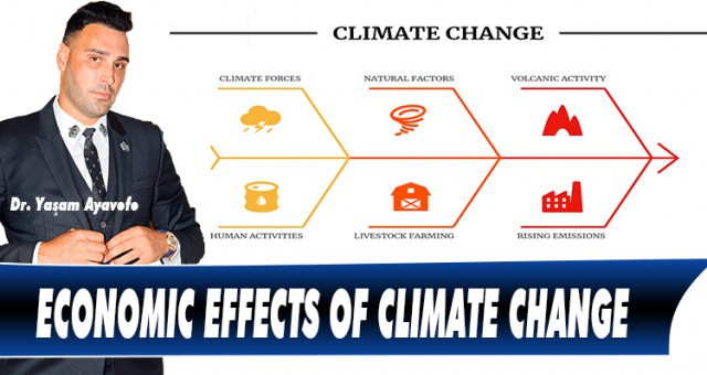 ECONOMIC EFFECTS OF CLIMATE CHANGE