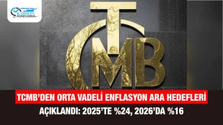 TCMB’den Orta Vadeli Enflasyon Ara Hedefleri Açıklandı: 2025’te %24, 2026’da %16