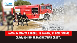Haftalık İtfaiye Raporu: 19 Yangın, 34 Özel Servis Olayı; 854 Bin TL Maddi Zarar Oluştu